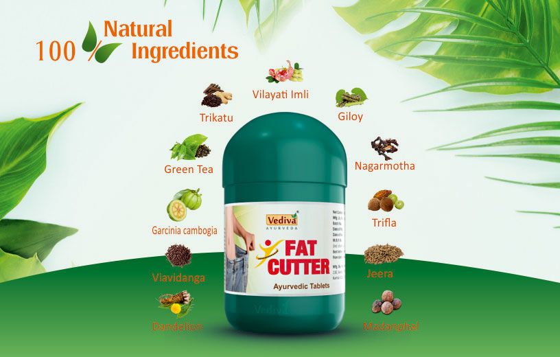 Fat-Cutter-Ingredients